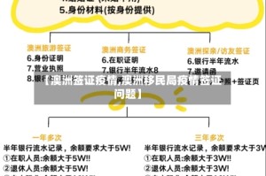 【澳洲签证疫情,澳洲移民局疫情签证问题】