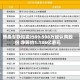 博泰车联拟发行89.598万股认购股份 净筹约1.136亿港元