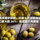 受需求疲软影响，印度 4 月棕榈油进口量大跌 26%，降至四个月新低
