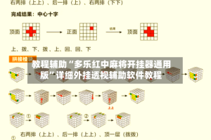 教程辅助“多乐红中麻将开挂器通用版”详细外挂透视辅助软件教程