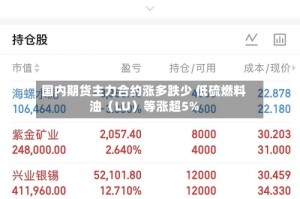 国内期货主力合约涨多跌少 低硫燃料油（LU）等涨超5%