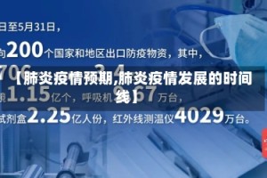【肺炎疫情预期,肺炎疫情发展的时间线】