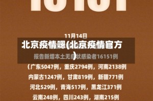 北京疫情嗯(北京疫情官方)