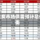 全年煤炭市场供需预计总体平衡