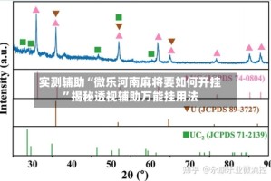 实测辅助“微乐河南麻将要如何开挂”揭秘透视辅助万能挂用法