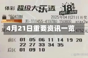 4月21日重要资讯一览