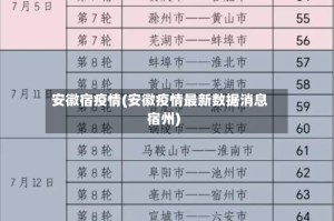 安徽宿疫情(安徽疫情最新数据消息宿州)