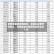 券商薪酬管理再规范：新增长周期考核要求，明确追索扣回适用离职退休人员