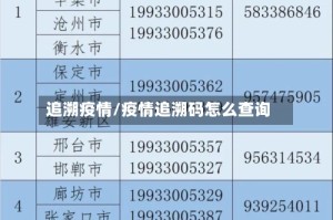 追溯疫情/疫情追溯码怎么查询