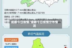 成都今日疫情/成都今日疫情分布情况