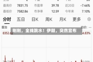 刚刚，全线跳水！伊朗，突然宣布