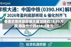 香港交易所获摩根大通增持约79.53万股 每股作价约416.2港元