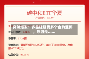 突然爆发！多晶硅期货多个合约涨停，原因是......