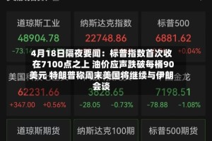 4月18日隔夜要闻：标普指数首次收在7100点之上 油价应声跌破每桶90美元 特朗普称周末美国将继续与伊朗会谈