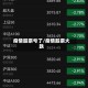 疫情股票亏了/疫情股票大跌