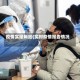 疫情实报网站(实时疫情报告情况)