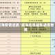 威海疫情进展/威海疫情最新通报数据