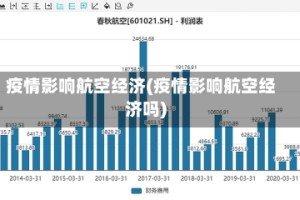 疫情影响航空经济(疫情影响航空经济吗)