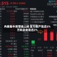 内房股午前普遍上扬 富力地产涨近5%万科企业涨近2%