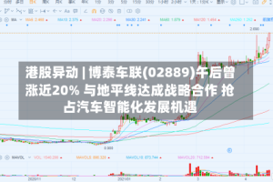 港股异动 | 博泰车联(02889)午后曾涨近20% 与地平线达成战略合作 抢占汽车智能化发展机遇