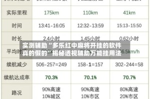 实测辅助“多乐红中麻将开挂的软件真的假的”揭秘透视辅助万能挂用法