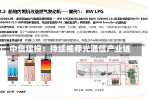 中信建投：持续推荐光通信产业链