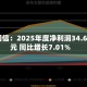 江苏国信：2025年度净利润34.65亿元 同比增长7.01%