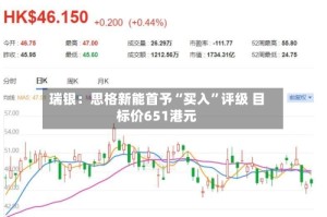 瑞银：思格新能首予“买入”评级 目标价651港元
