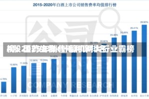 A股2025年销售毛利率排名榜：医药生物+计算机两大行业霸榜