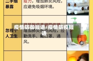 疫情防御短语/疫情防疫短语