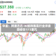中金：阿里巴巴-W维持跑赢行业评级 目标价172港元