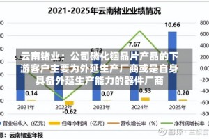 云南锗业：公司磷化铟晶片产品的下游客户主要为外延生产厂商或是自身具备外延生产能力的器件厂商