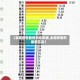 【全国疫情最新消息数据,全国疫情的最新信息】