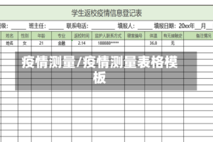 疫情测量/疫情测量表格模板