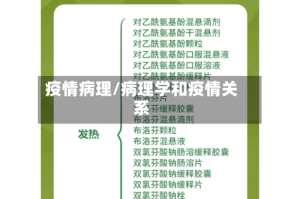 疫情病理/病理学和疫情关系