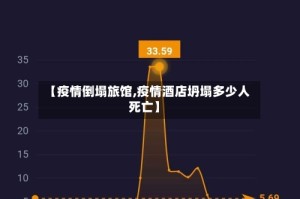 【疫情倒塌旅馆,疫情酒店坍塌多少人死亡】