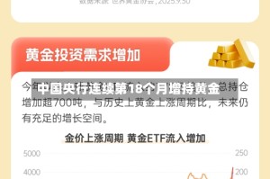 中国央行连续第18个月增持黄金