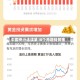 中国央行连续第18个月增持黄金