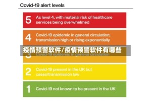 疫情预警软件/疫情预警软件有哪些