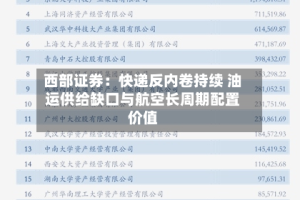 西部证券：快递反内卷持续 油运供给缺口与航空长周期配置价值