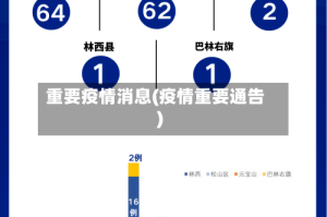 重要疫情消息(疫情重要通告)