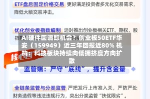 AI硬件回调即机会？创业板50ETF华安（159949）近三年回报近80% 机构：科技板块持续向低拥挤度方向扩散