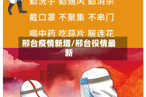 邢台疫情新增/邢台役情最新