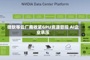 微软等云厂商收紧GPU资源管控 AI企业承压