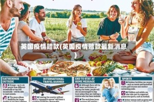 英国疫情赔款(英国疫情赔款最新消息)