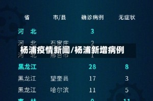 杨浦疫情新闻/杨浦新增病例