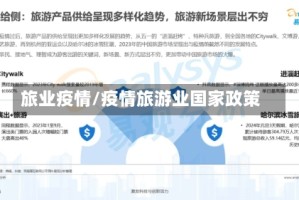 旅业疫情/疫情旅游业国家政策