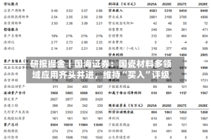 研报掘金丨国海证券：国瓷材料多领域应用齐头并进，维持“买入”评级