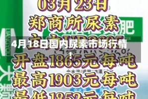 4月18日国内尿素市场行情！