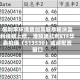 低利率环境叠加高股息板块盈利预期上修，港股通红利ETF华泰柏瑞（513530）或迎配置窗口